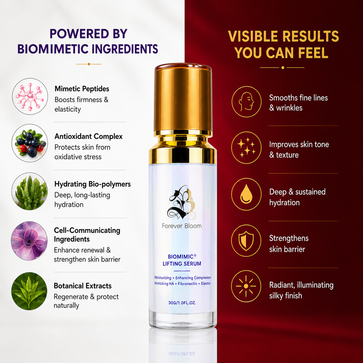 Forever Bloom Biomimetic Lifting Serum with ingredients list and benefits on a white and red background
