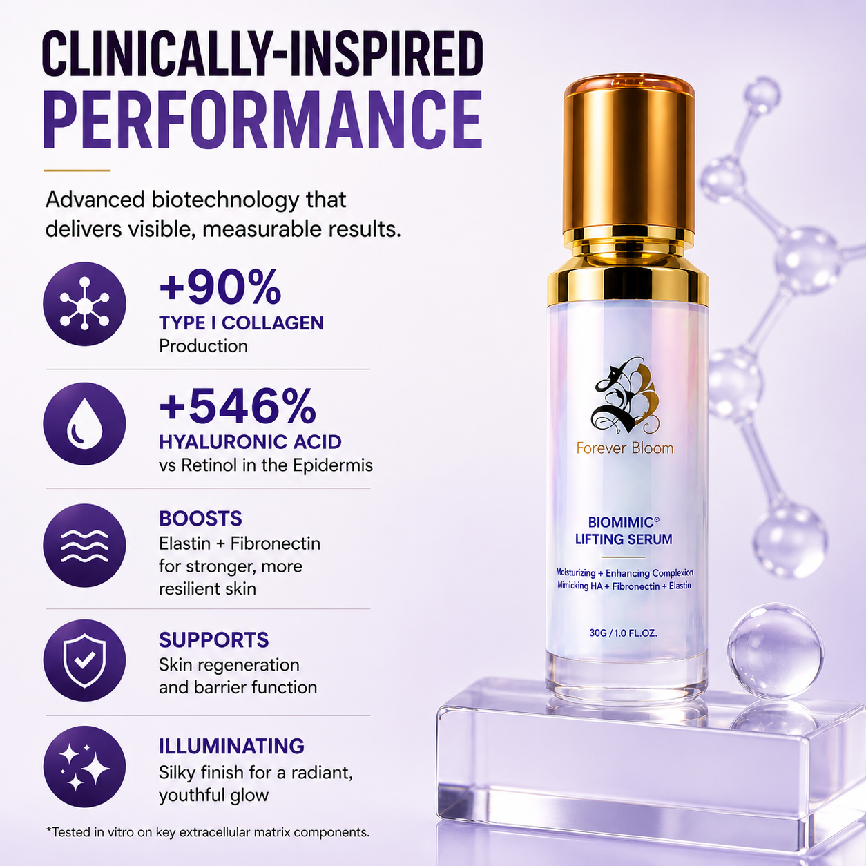 Forever Bloom Biomimetic Lifting Serum with clinical performance benefits on a light purple background