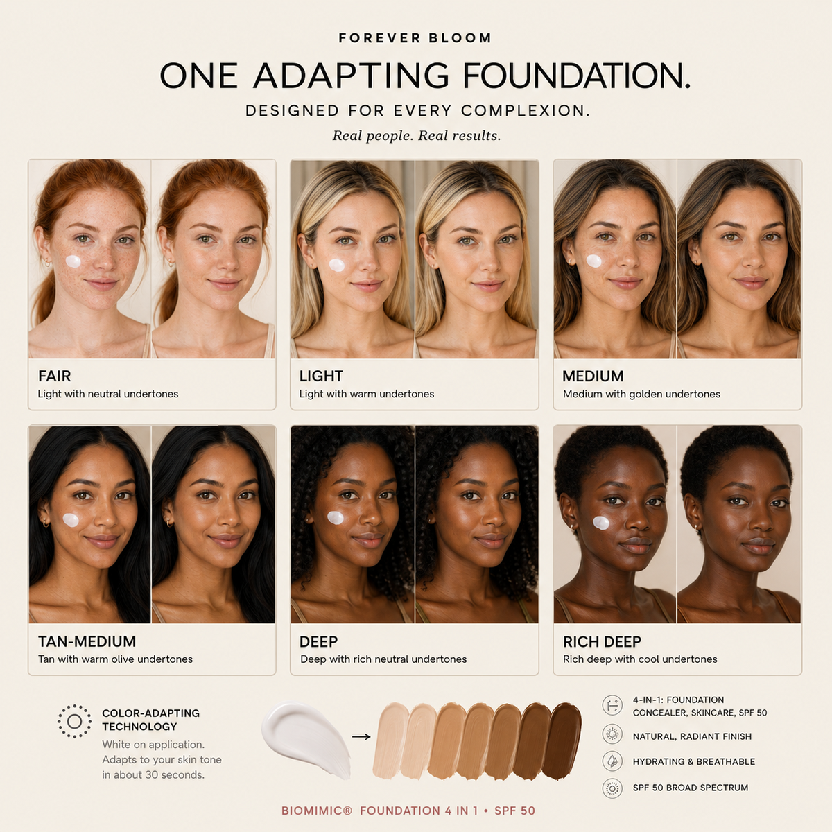 Biomimic® Foundation 4 in 1 - Medium Spectrum